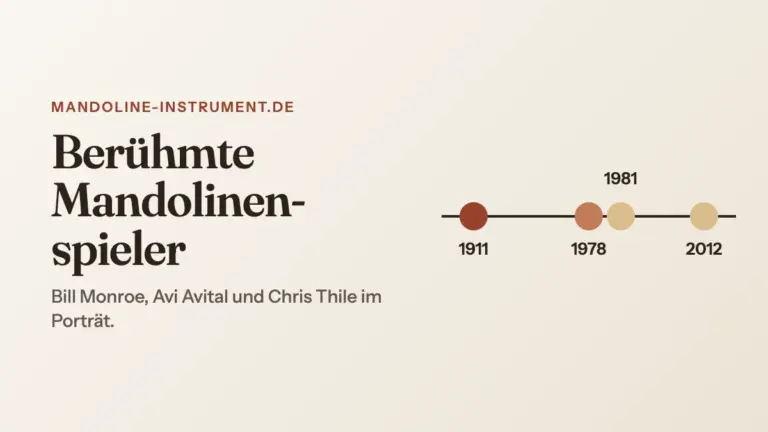 Titelgrafik „Berühmte Mandolinenspieler“: Zeitstrahl mit den Jahren 1911, 1978, 1981 und 2012 – ohne Personenfotos