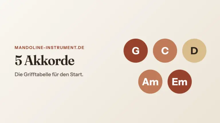 Titelgrafik „5 Akkorde“: fünf Kreise mit den Akkorden G, C, D, Am und Em