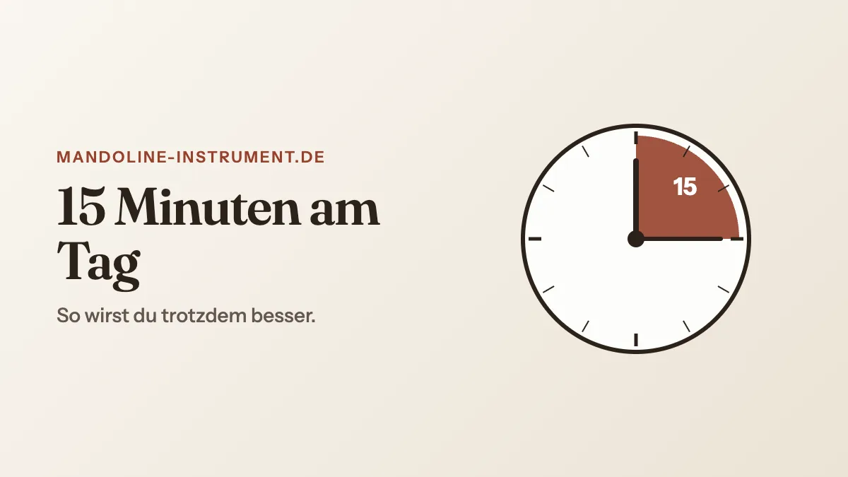 Titelgrafik „15 Minuten am Tag“: eine Uhr, deren erste Viertelstunde farbig markiert ist